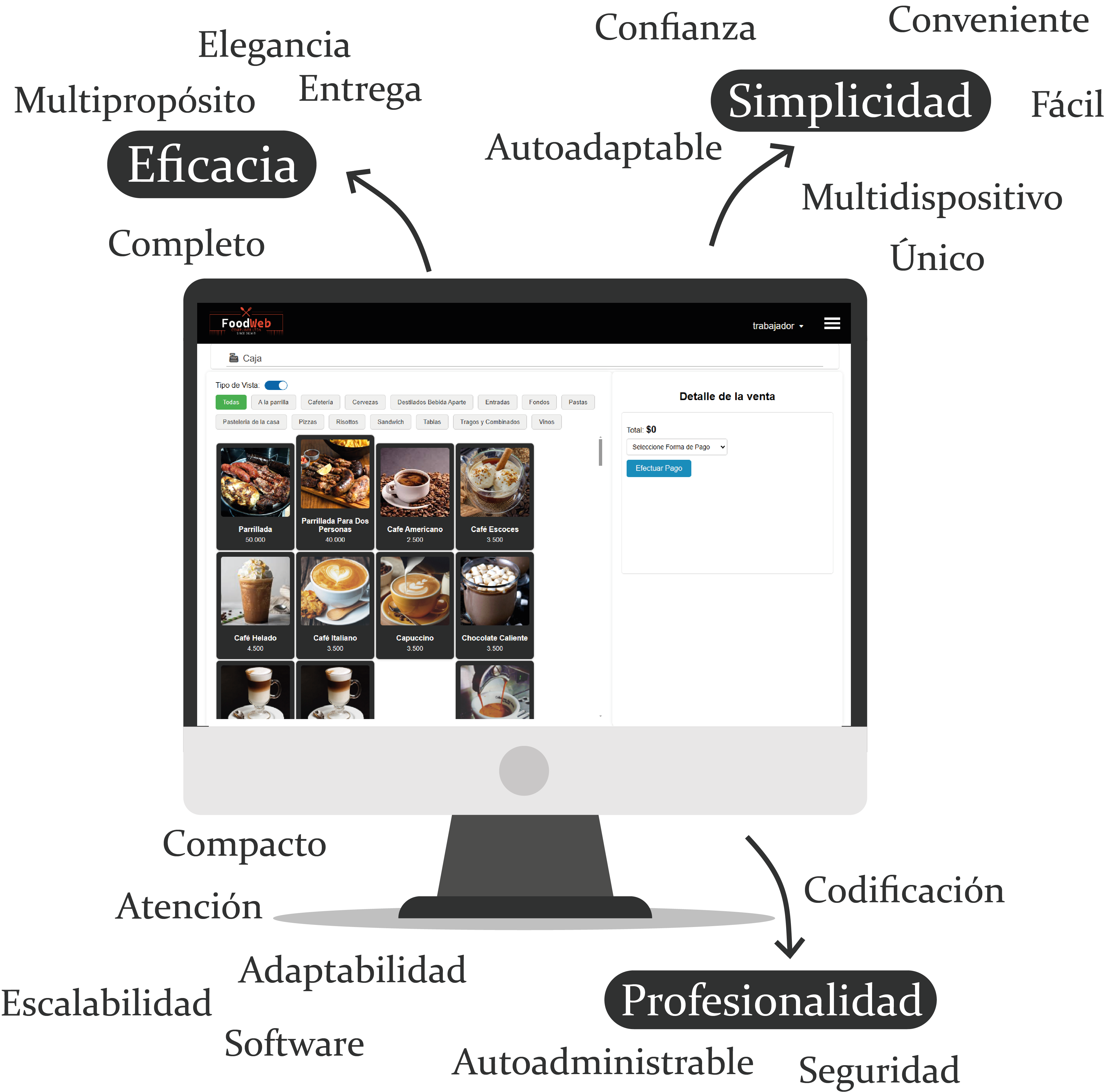 Descripción de la imagen